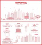 潮州