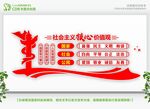 社会主义核心价值观 