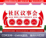 社区议事会展板