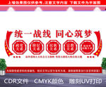 统一战线文化墙