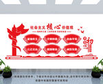 社会主义核心价值观