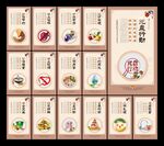 食堂文化