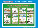 保护电力设施