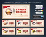 民族团结宣传展板