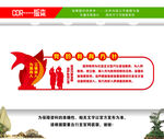 党的教育方针