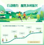 服务乡村振兴图片