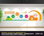 社区文化