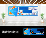 蓝色大气企业公司文化墙