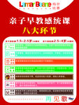 早教课程体系