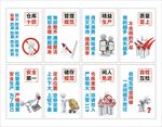 库房安全生产展板
