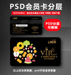 水果VIP卡 