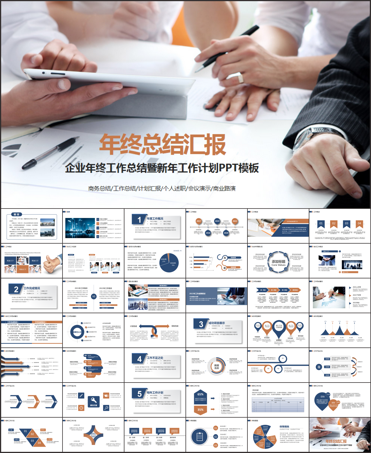 2022销售部工作总结汇报