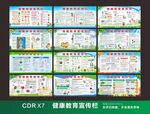 健康教育宣传栏