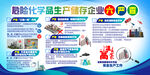 危险化学品