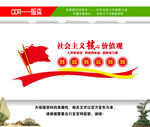 核心价值观