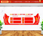 四个意识文化墙