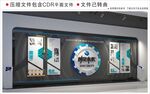 企业文化墙