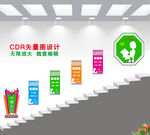 校园楼梯文化  校风校训
