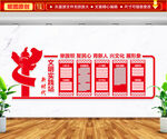 新时代文明实践站文化墙