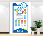 企业文化墙 励志文化墙