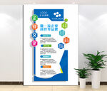 企业文化墙 励志文化墙
