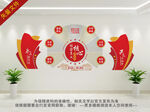 核心价值观