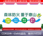 森林防火宣传