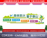 森林防火文化墙