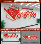 五个引领党建文化墙