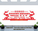 党支部文化墙