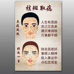 祛斑取痣