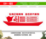 红船精神文化墙