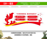 监督执纪四种形态文化墙