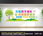 幼儿园文化墙