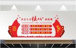 社会主义核心价值观
