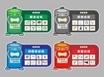 垃圾分类造型牌