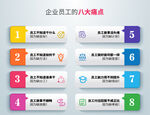 企业管理要点