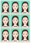 九种脸型源文件