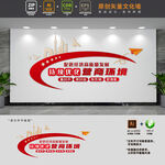 持续优化营商环境文化墙