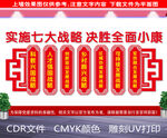 七大战略标语