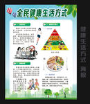 全民健康生活方式