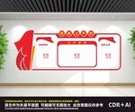 党务公开栏