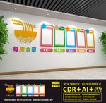 校园每周食谱
