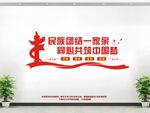 民族团结文化墙