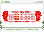社区核心价值观