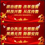 政治建警