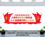 人民对美好生活的向往