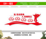 廉政文化墙