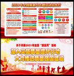 2021年全国质量月主题