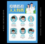 防疫海报